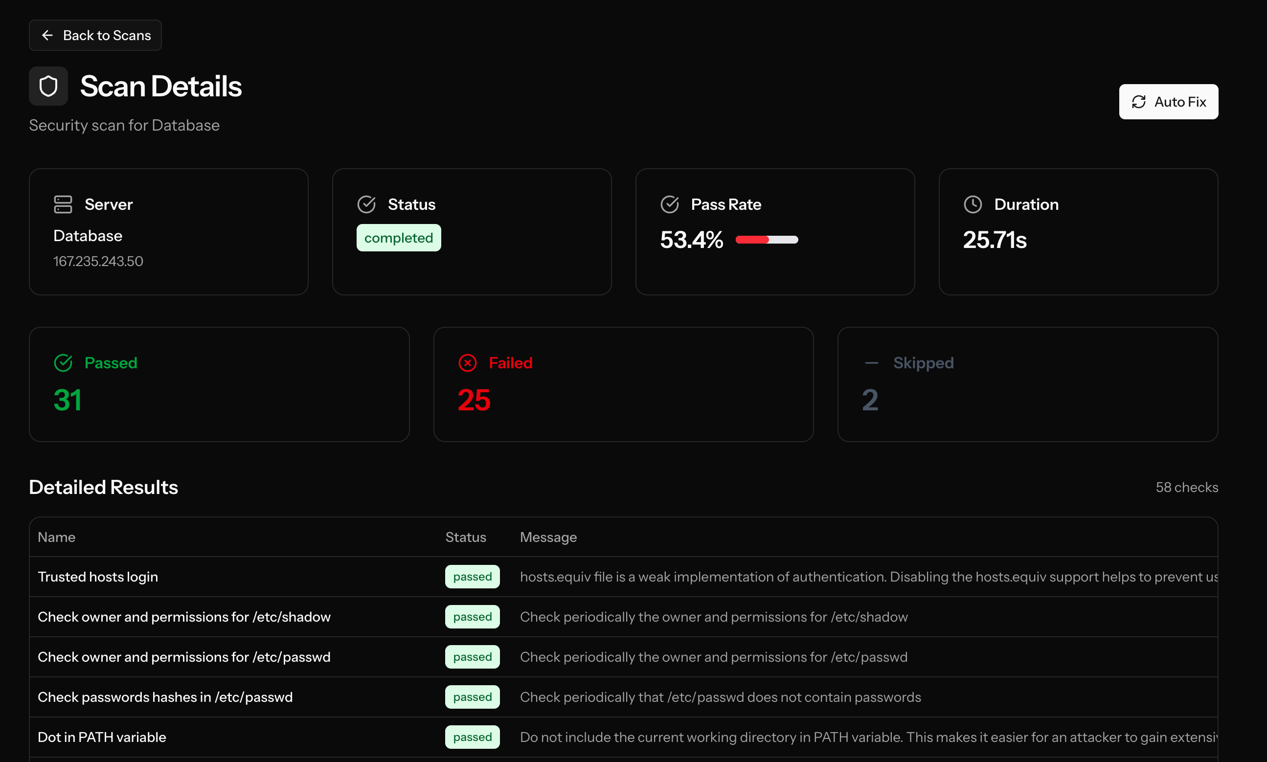 TetsuVPS Security Scan Results Dashboard